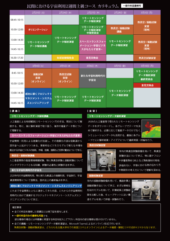 上級コースのスケジュール