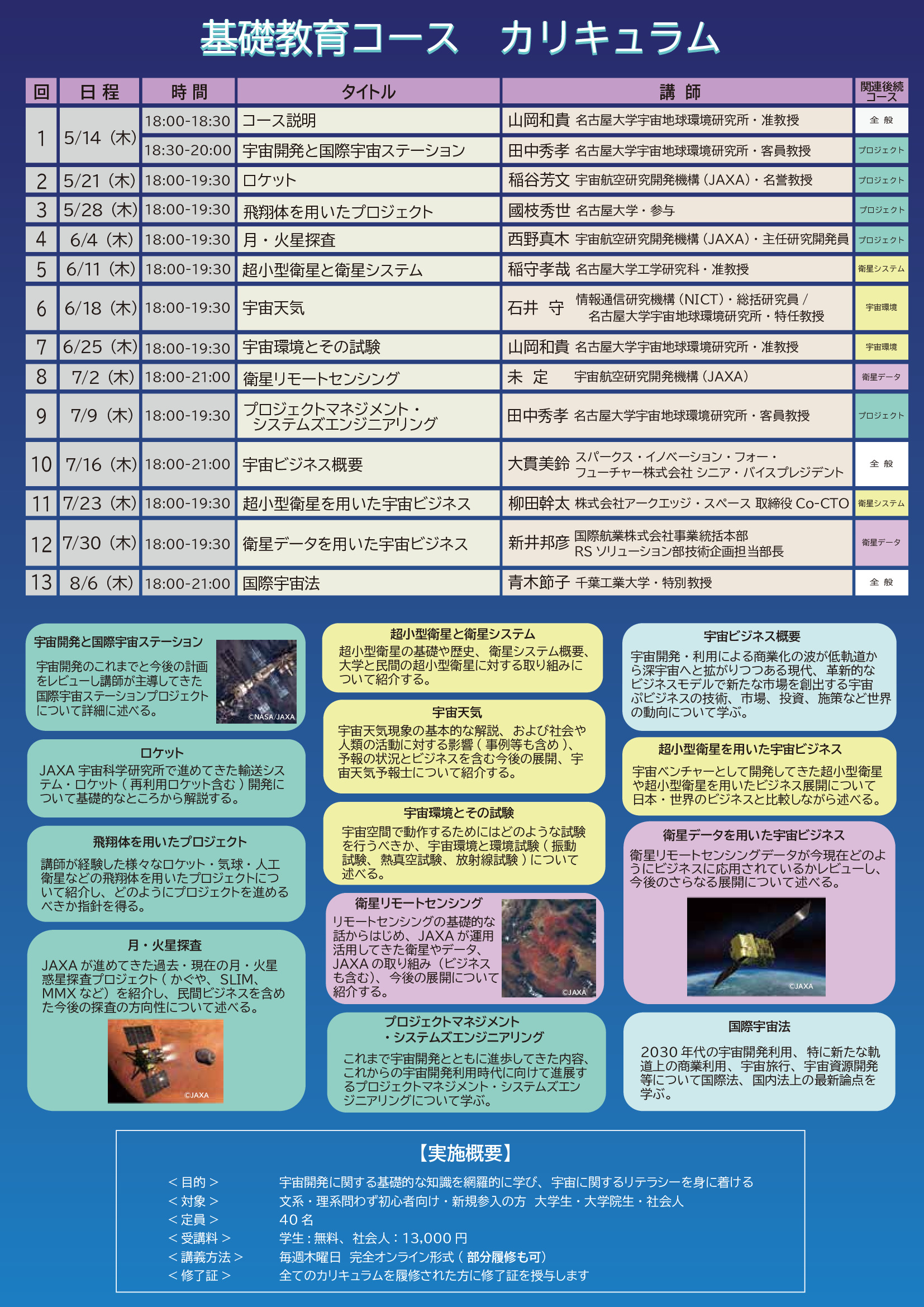 基礎教育コース スケジュール